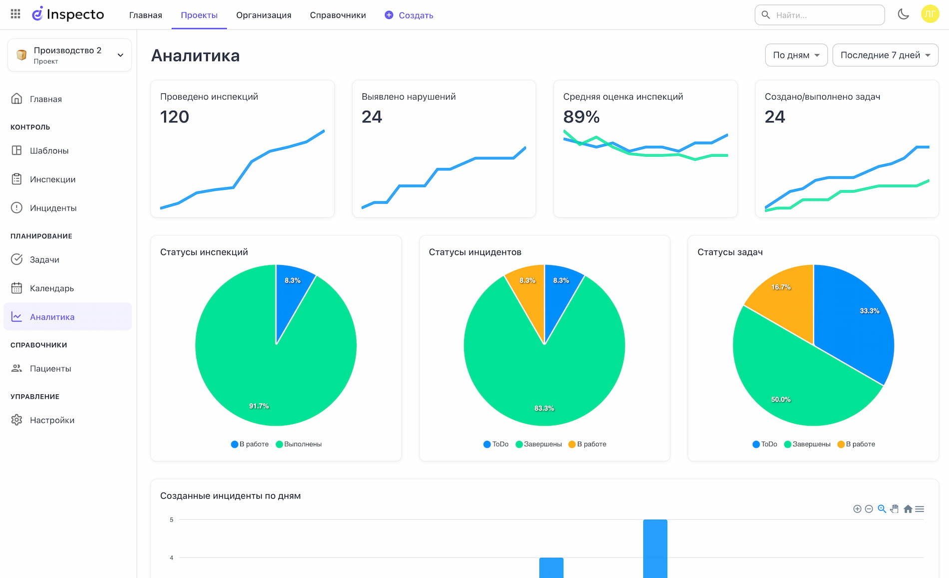 Аналитика и отчеты